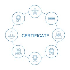certificate icons