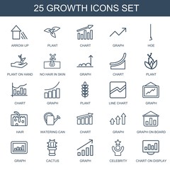 growth icons