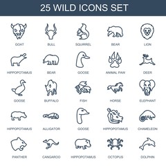 25 wild icons