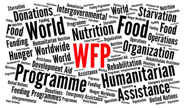 WFP, World Food Programme Word Cloud 