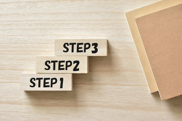STEP 