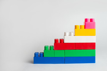 Kids development, Building blocks and construction