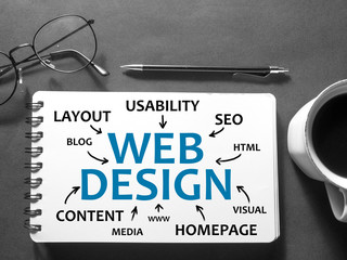 Web Design, Internet Technology Words Quotes Concept