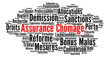 Assurance Chômage nuage de mots