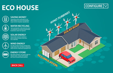 Eco house concept - modern automatic systems with green renewable electricity. Energy accumulation and charging electric car. Isometric poster vector illustration.