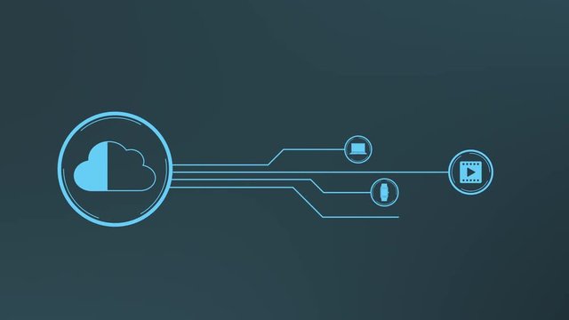 concept of cloud computing and online services