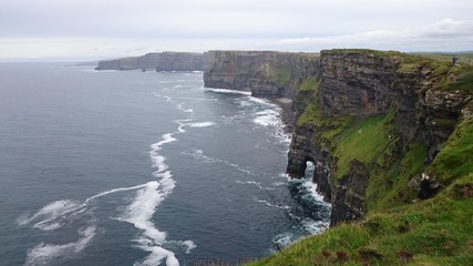 Cliffs of moher