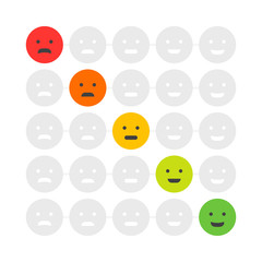 Customer Feedback emoticon. Rank or level of satisfaction rating. Review in form of emotions, smileys, emoji. User experience. Vector illustration