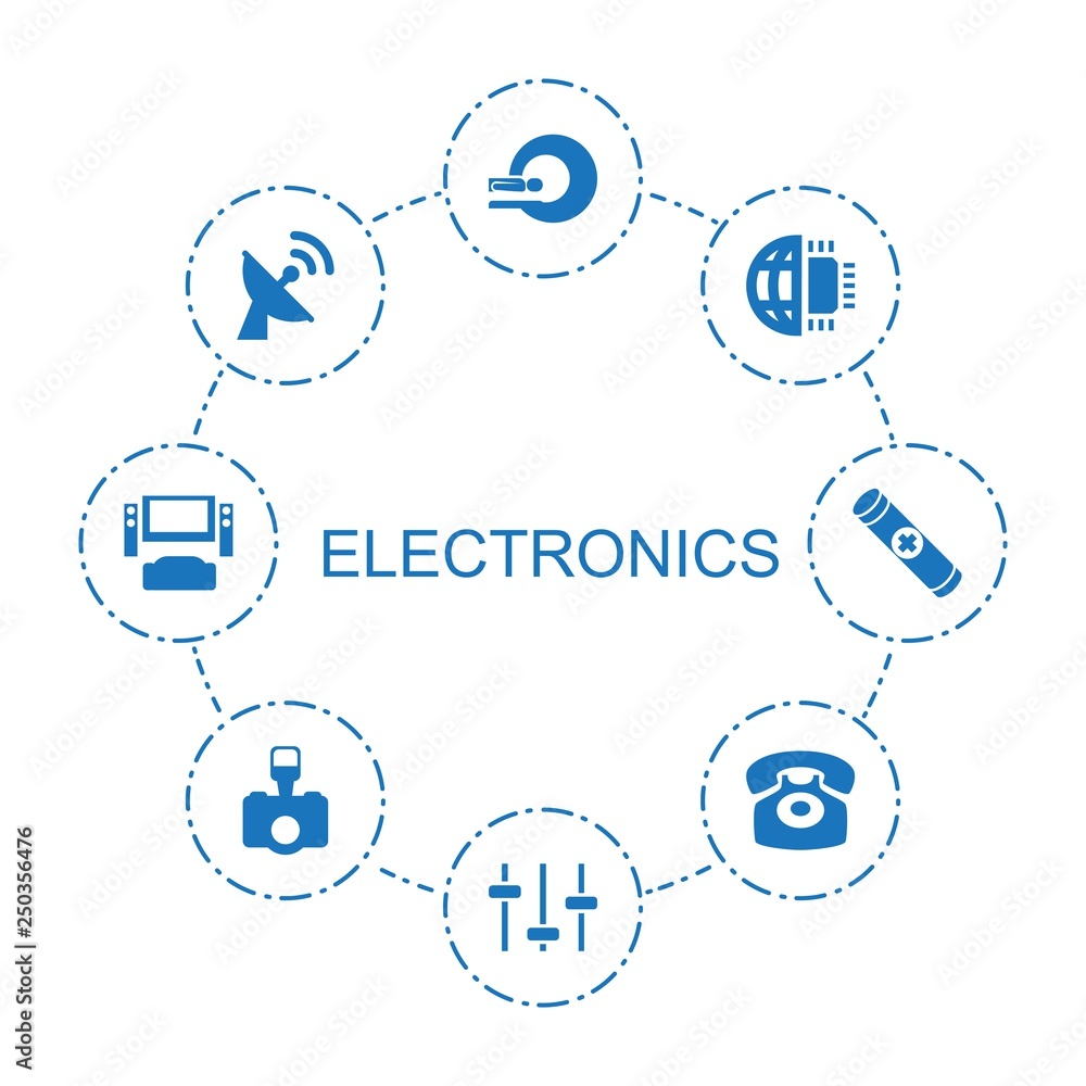 Poster electronics icons