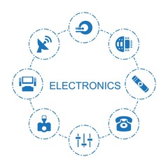 electronics icons