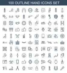 hand icons