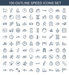 speed icons