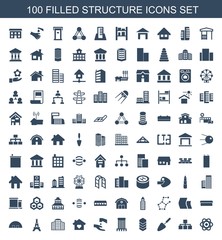 structure icons