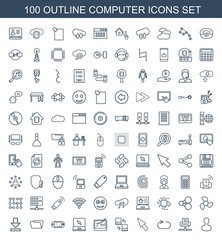 computer icons