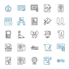 certificate icons set
