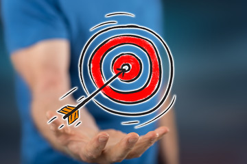 Concept of business target