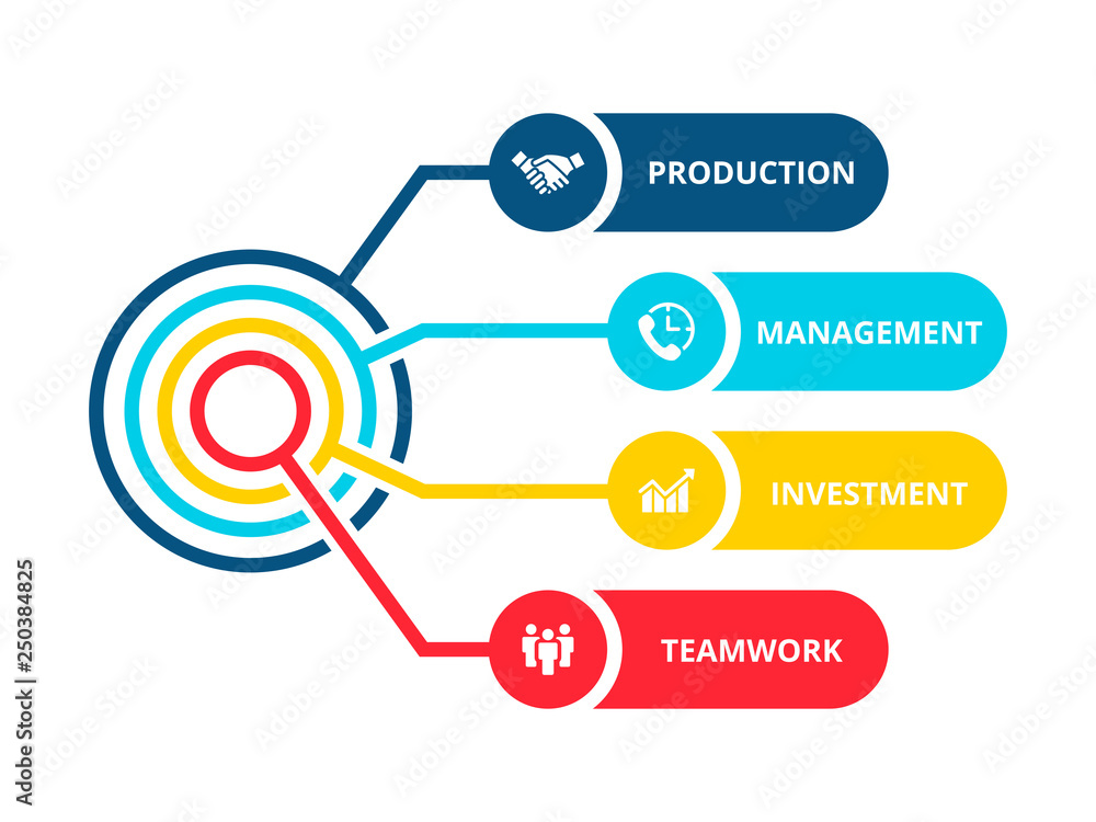 Aufkleber vector infographic design template. business concept with 4 options, parts, steps or processes. can 