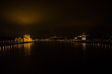 Panorama - Budapest
