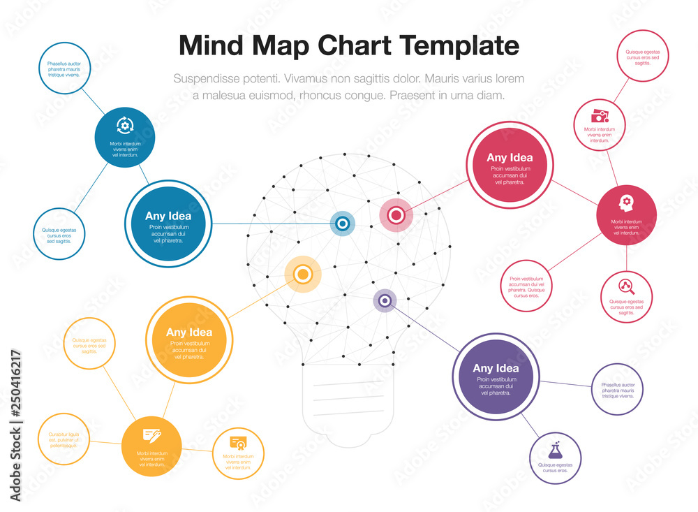 Aufkleber Simple infographic for mind map visualization template with light bulb as a main symbol, colorful circles and icons. Easy to use for your design or presentation.