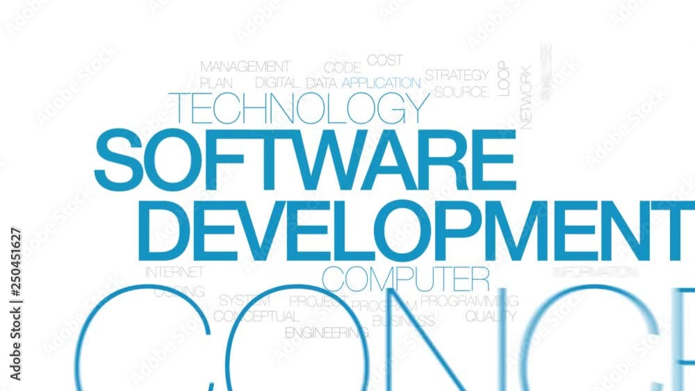 Poster software development animated word cloud. kinetic typography.
