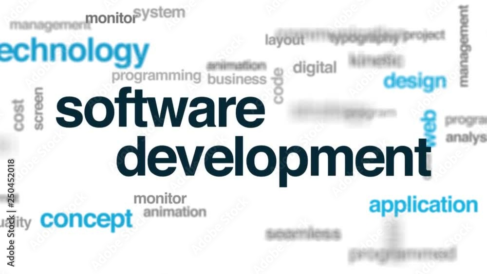 Poster software development animated word cloud. kinetic typography.
