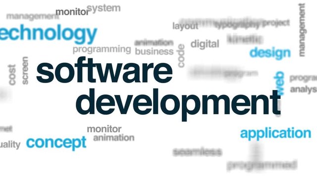 Software development animated word cloud. Kinetic typography.
