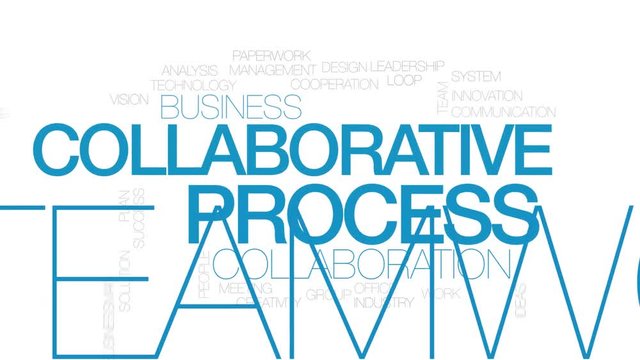 Collaborative process animated word cloud. Kinetic typography.