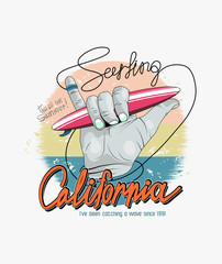 slogan and hand (gesture - Shaka) on the topic of surfing for t-shirts, clothes and other things