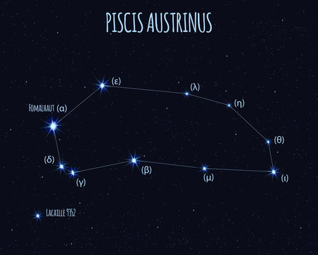 Piscis Austrinus (The Southern Fish) constellation, vector illustration with the names of basic stars against the starry sky 