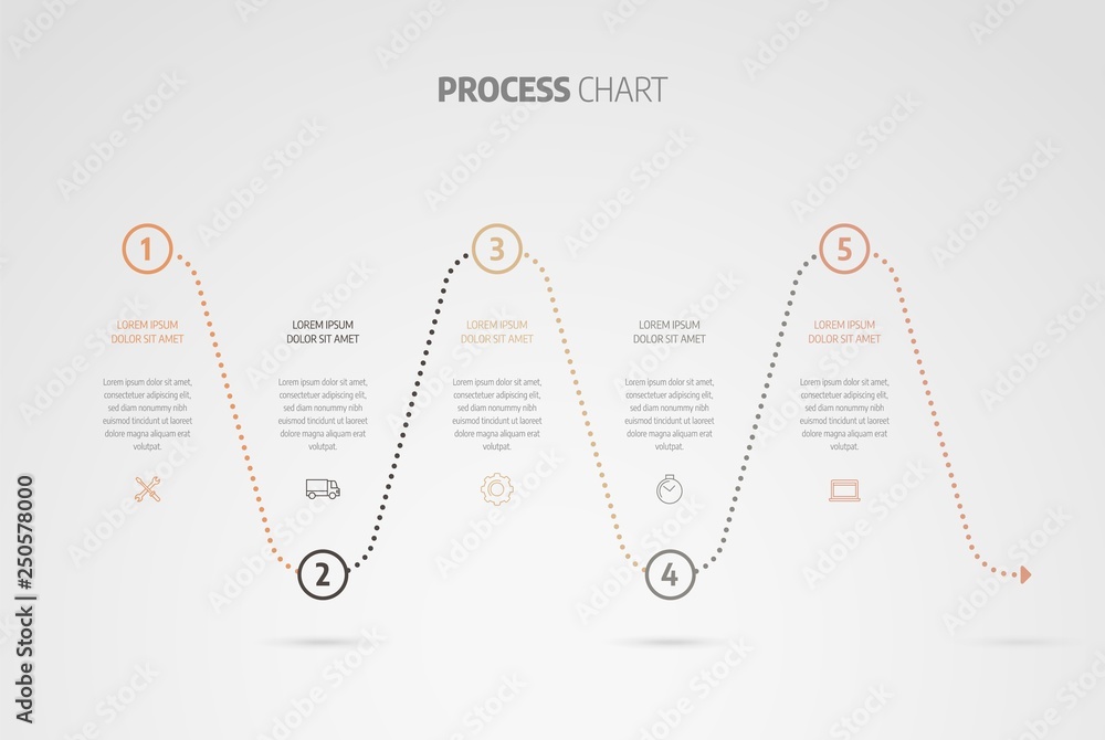 Poster infographic design timeline or process chart. business data element of chart, graph, diagram with 5 
