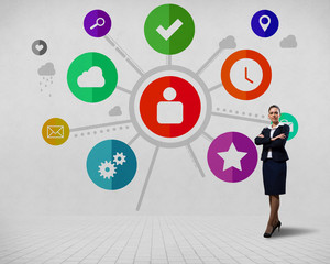 Interface presentation