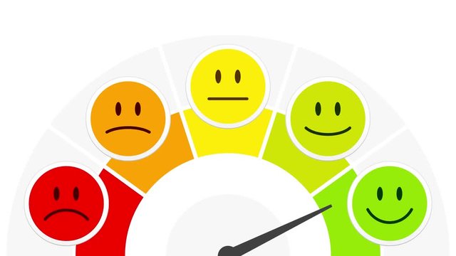Video 5 Stimmungsgesichter Barometer Negativ Zu Positiv Horizontal