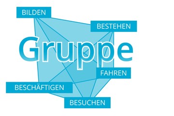 Gruppe - Begriffe verbinden, Farbe blau