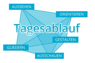 Tagesablauf - Begriffe verbinden, Farbe blau