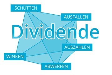 Dividende - Begriffe verbinden, Farbe blau