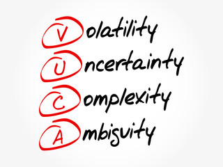 VUCA - Volatility, Uncertainty, Complexity, Ambiguity acronym, business concept background