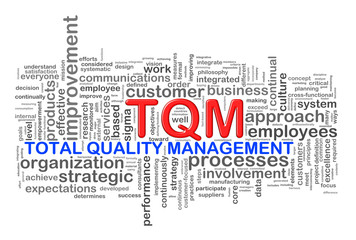 TQM word tags wordcloud