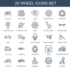 25 wheel icons