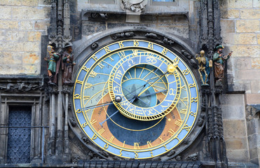 Astronomical clock in Prague.