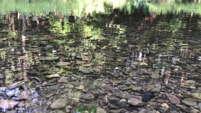 Der Fluss Ruhr hat Kieselsteine am Grund. Das Wasser ist klar und sauber. Spiegelungen bewegen sich in der Str&ouml;mung. Nahaufnahme mit Ger&auml;uschen. Statischer Film.