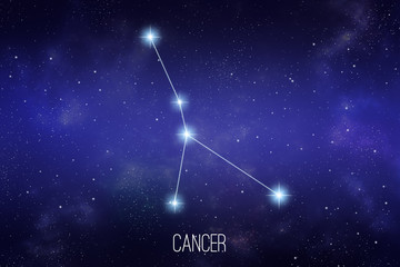 Cancer zodiac constellation on a starry space background with lettering © Matthieu