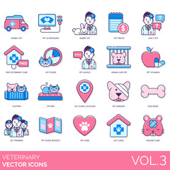 Veterinary icons including mobile, pet ultrasound, rabbit, prices, ask a vet, free care, hours, advice, animal shelter, vitamins, playpen, bed, clinic location, surgery, dog bone, training, booklet.