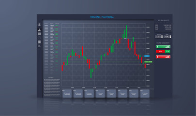 Market trade. Binary option. Trading platform, account. Press BUY and SELL transaction. Money Making. Market analysis. Investing. Candles and indicators. Creative business app.