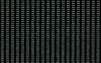 many green numbers in black computer screen