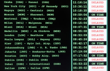 Fototapeta premium timetable of the airport with all international flights delayed