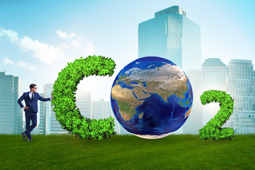 Ecological concept of greenhouse gas emissions
