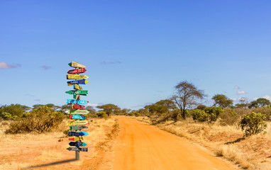 Different world directions signpost