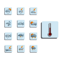 weather‬‏ icon