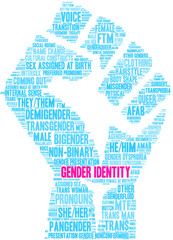 Gender Identity Word Cloud on a white background. 