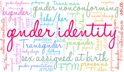 Gender Identity Word Cloud on a white background. 